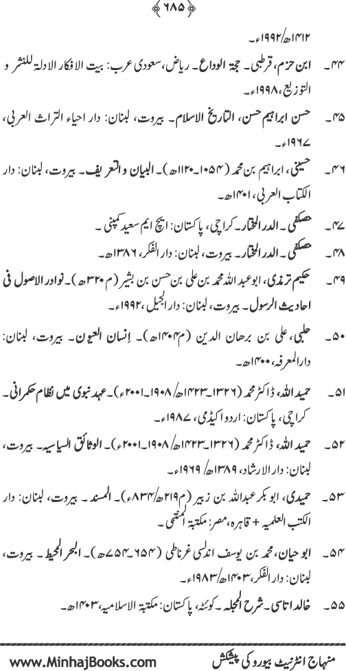Human Rights in Islam