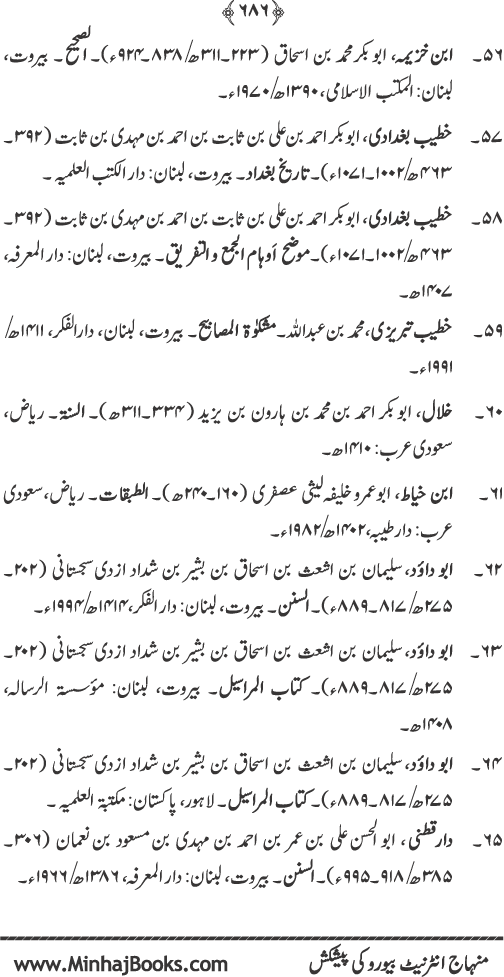 Human Rights in Islam