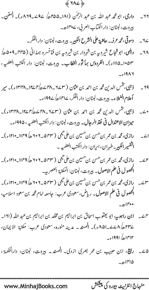 Human Rights in Islam
