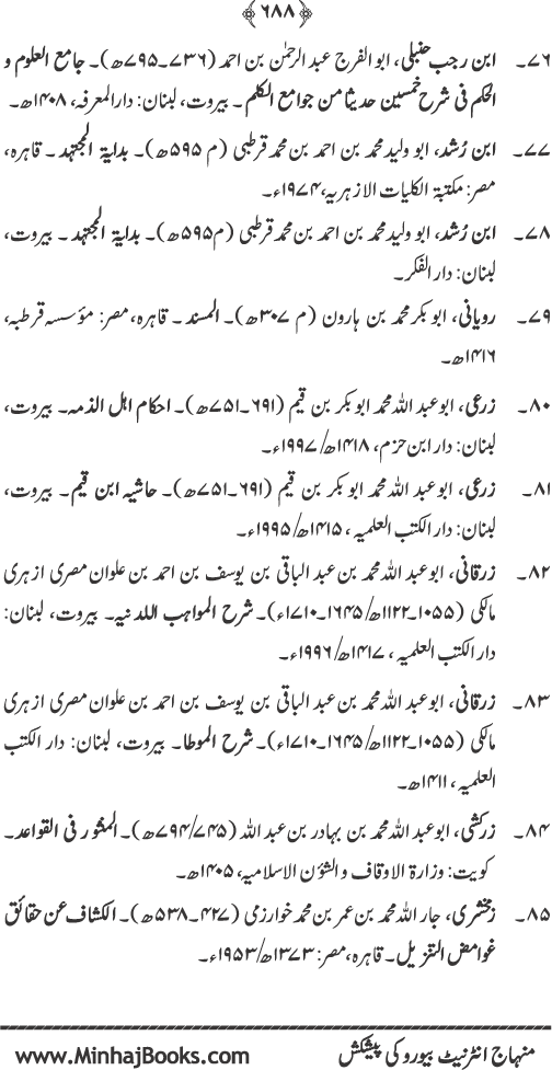 Human Rights in Islam