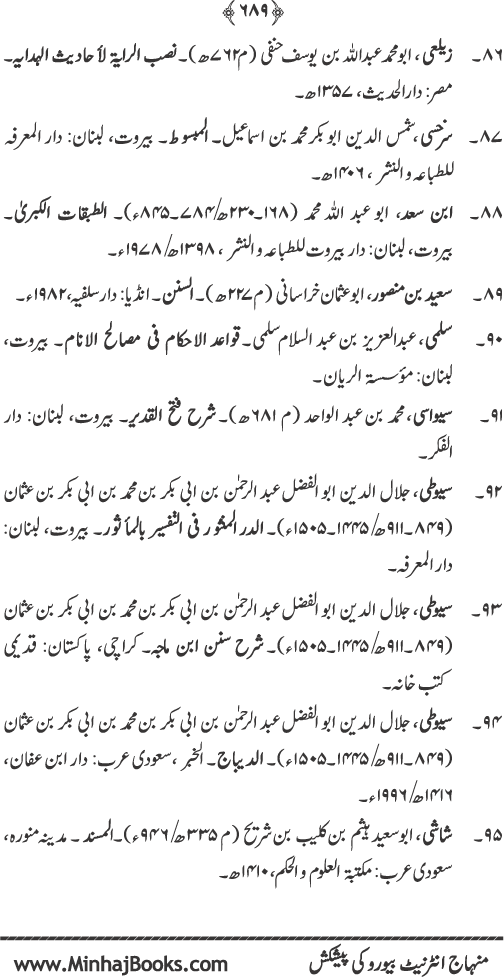 Human Rights in Islam