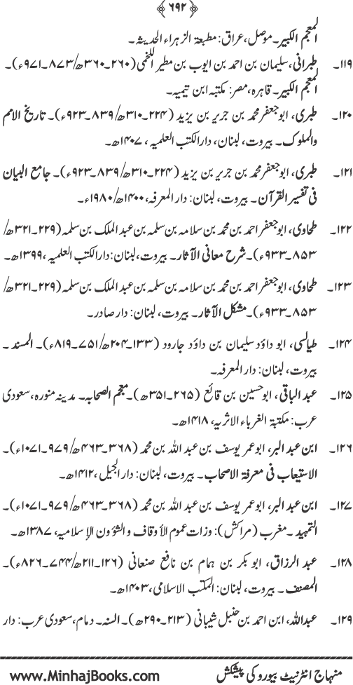 Human Rights in Islam