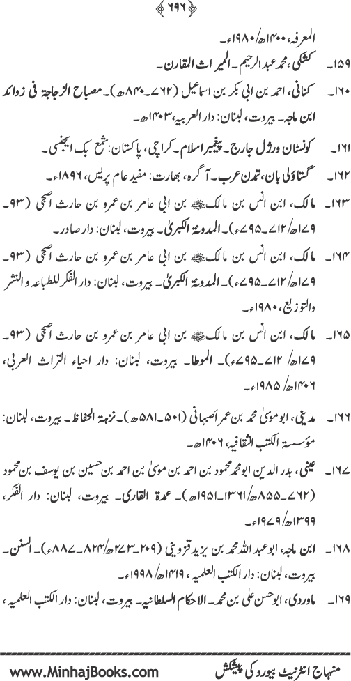 Human Rights in Islam