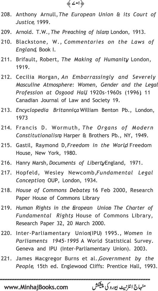 Human Rights in Islam