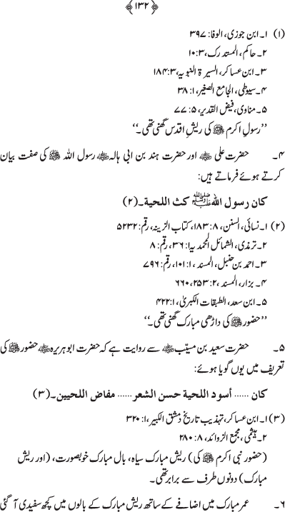 Husn-e-Sarapa-e-Rasul ﷺ