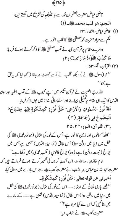 Husn-e-Sarapa-e-Rasul ﷺ