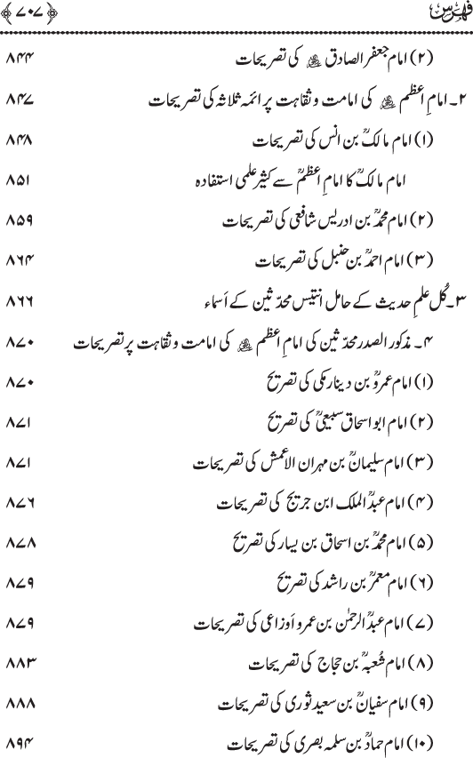 Imam Abu Hanifa: Imam al-A’imma fi al-Hadith (Jild Duwum)