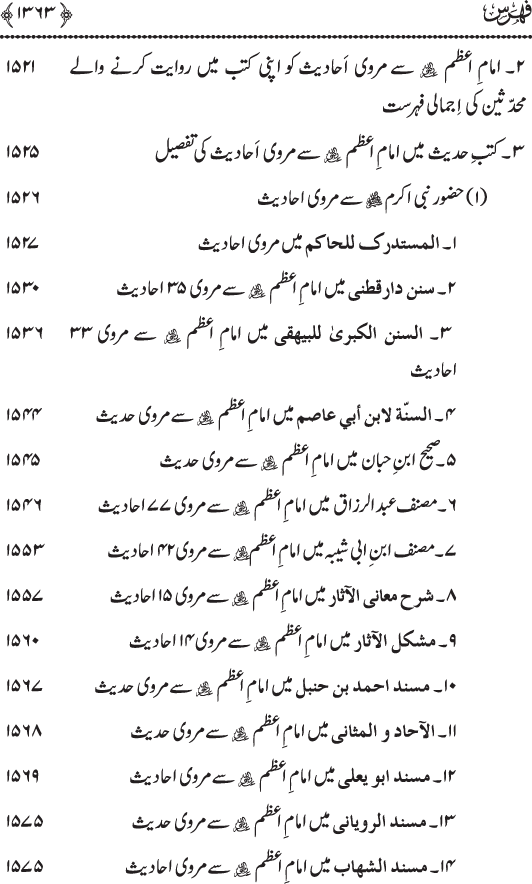 Imam Abu Hanifa: Imam al-A’imma fi al-Hadith (Jild Siwum)