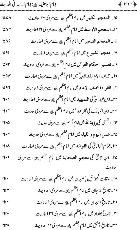 Imam Abu Hanifa: Imam al-A’imma fi al-Hadith (Jild Siwum)