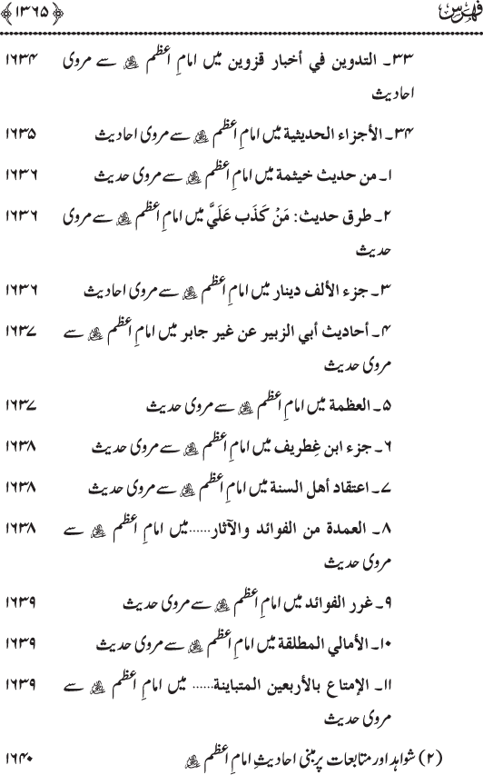 Imam Abu Hanifa: Imam al-A’imma fi al-Hadith (Jild Siwum)