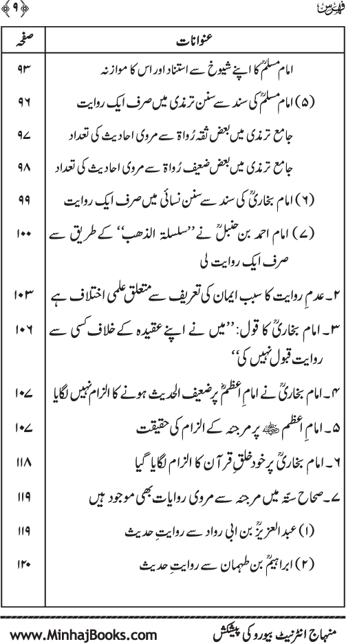 Imam A‘zam awr Imam Bukhari (R.A): Nisbat-o-Ta‘alluq awr Wujuhat-e-‘Adam-e-Riwayat