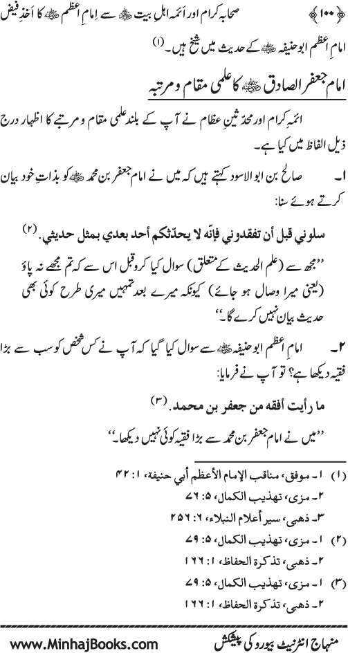 Sahaba Karam awr A’imma Ahl Bayt (R.A.) se Imam A‘zam (R.A.) ka Akhz-e-Faiz