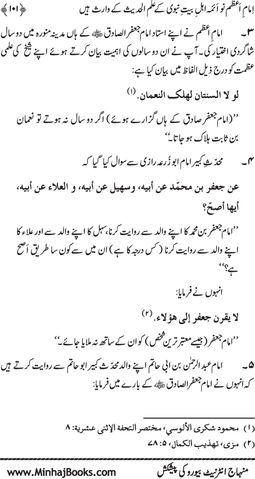 Sahaba Karam awr A’imma Ahl Bayt (R.A.) se Imam A‘zam (R.A.) ka Akhz-e-Faiz