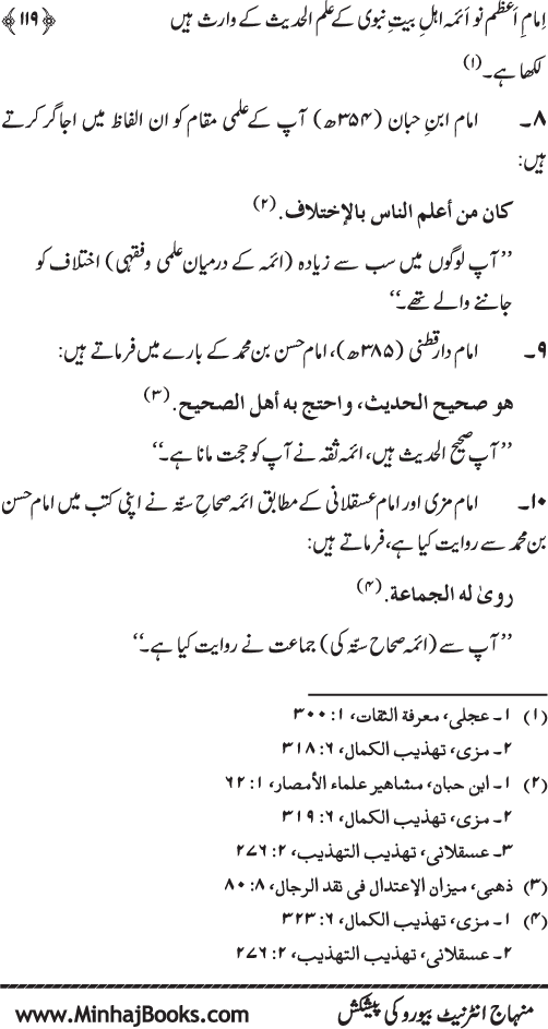 Sahaba Karam awr A’imma Ahl Bayt (R.A.) se Imam A‘zam (R.A.) ka Akhz-e-Faiz