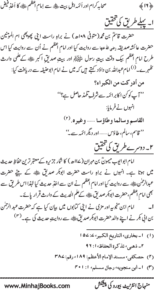 Sahaba Karam awr A’imma Ahl Bayt (R.A.) se Imam A‘zam (R.A.) ka Akhz-e-Faiz