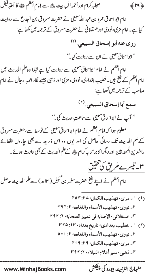 Sahaba Karam awr A’imma Ahl Bayt (R.A.) se Imam A‘zam (R.A.) ka Akhz-e-Faiz