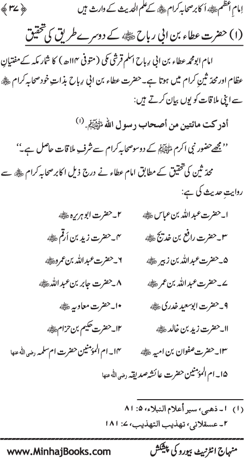 Sahaba Karam awr A’imma Ahl Bayt (R.A.) se Imam A‘zam (R.A.) ka Akhz-e-Faiz