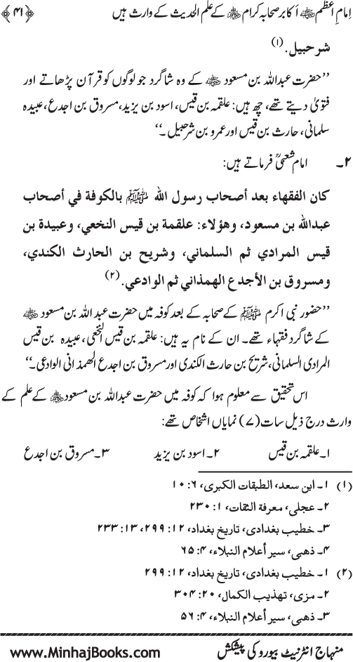 Sahaba Karam awr A’imma Ahl Bayt (R.A.) se Imam A‘zam (R.A.) ka Akhz-e-Faiz