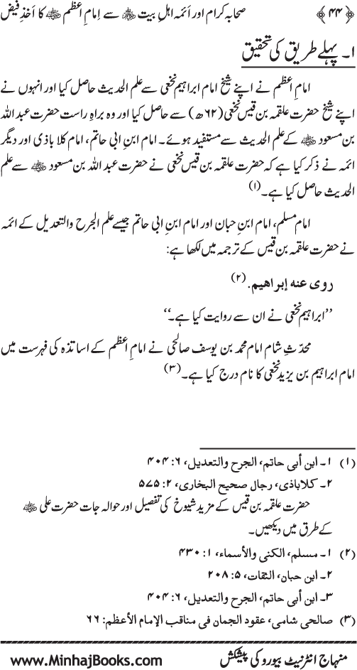 Sahaba Karam awr A’imma Ahl Bayt (R.A.) se Imam A‘zam (R.A.) ka Akhz-e-Faiz