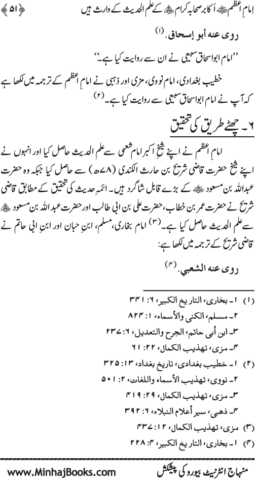 Sahaba Karam awr A’imma Ahl Bayt (R.A.) se Imam A‘zam (R.A.) ka Akhz-e-Faiz