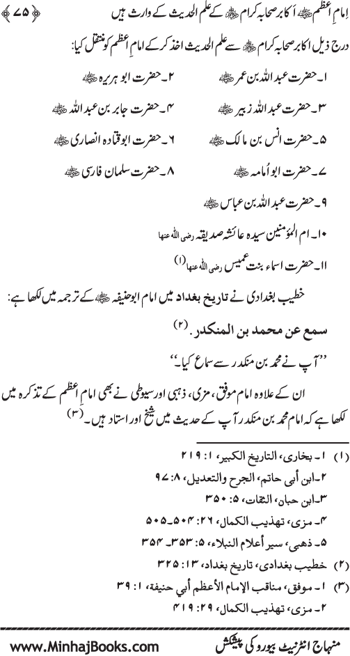 Sahaba Karam awr A’imma Ahl Bayt (R.A.) se Imam A‘zam (R.A.) ka Akhz-e-Faiz