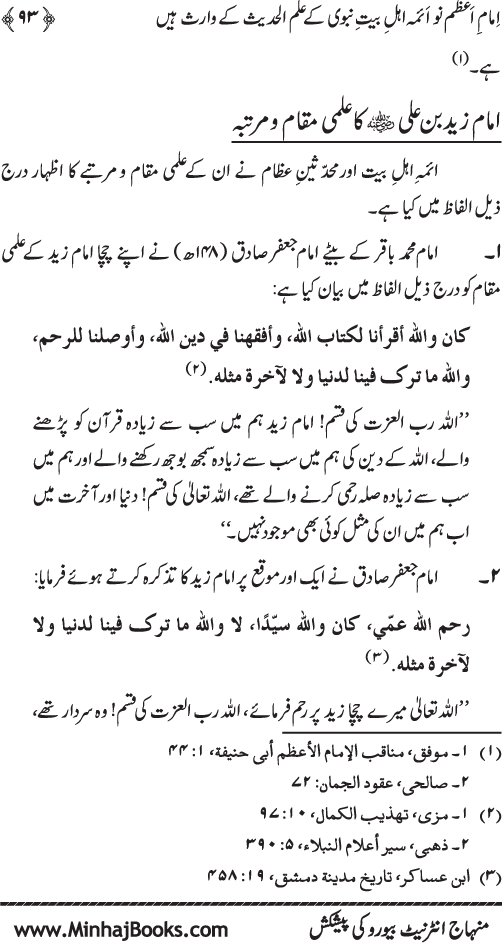 Sahaba Karam awr A’imma Ahl Bayt (R.A.) se Imam A‘zam (R.A.) ka Akhz-e-Faiz