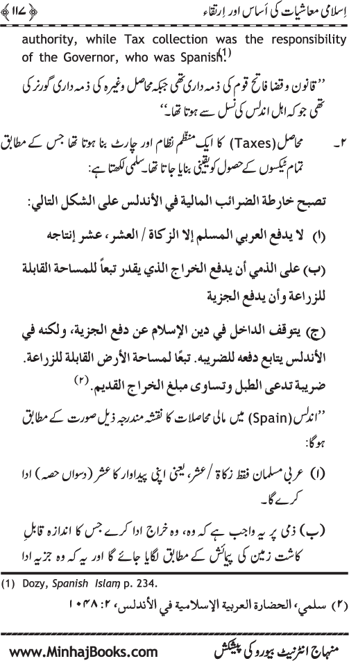 Iqtisadiat-e-Islam