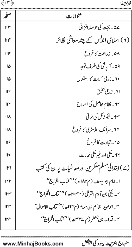 Iqtisadiat-e-Islam