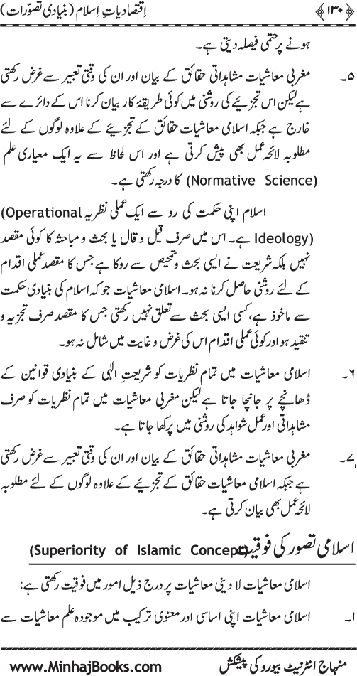 Iqtisadiat-e-Islam