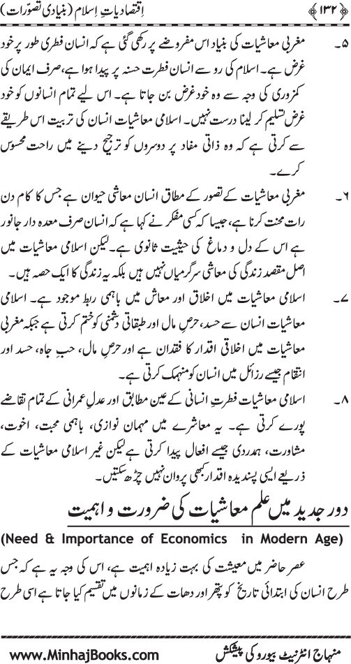 Iqtisadiat-e-Islam