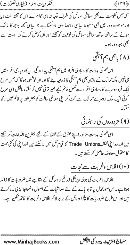 Iqtisadiat-e-Islam