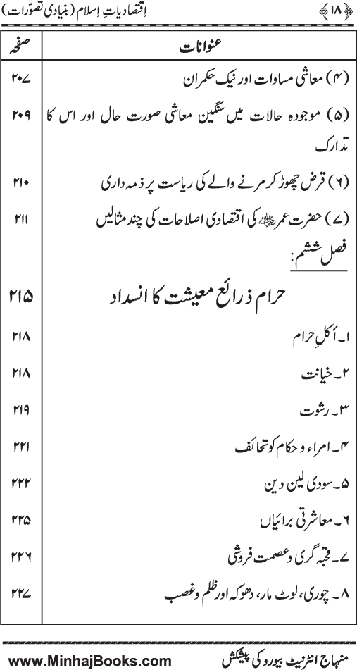 Iqtisadiat-e-Islam