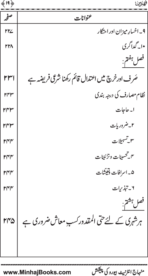 Iqtisadiat-e-Islam