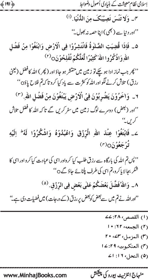 Iqtisadiat-e-Islam