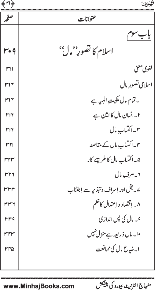 Iqtisadiat-e-Islam