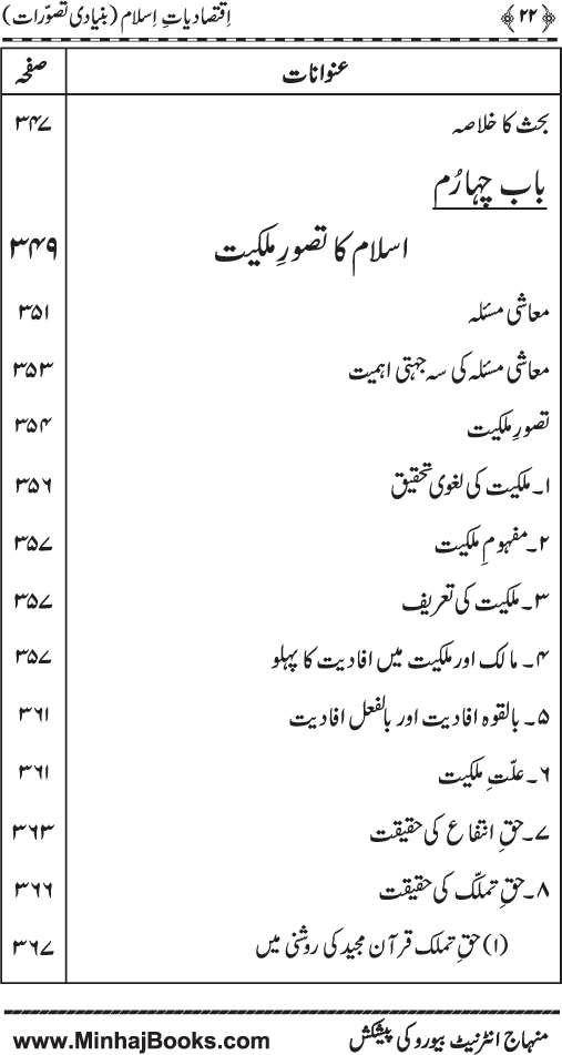 Iqtisadiat-e-Islam