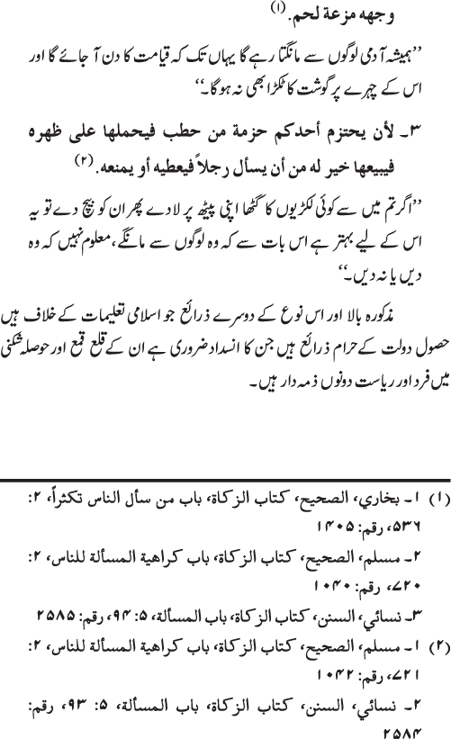 Iqtisadiat-e-Islam