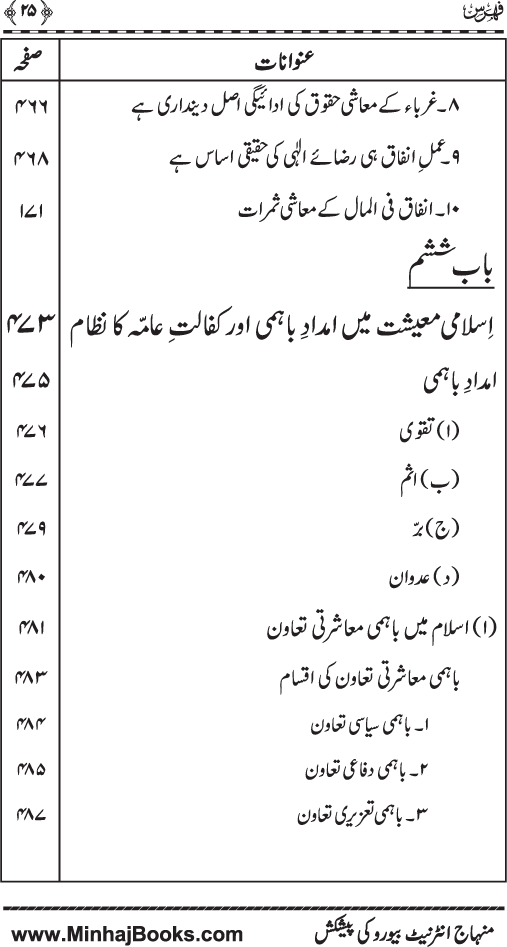 Iqtisadiat-e-Islam