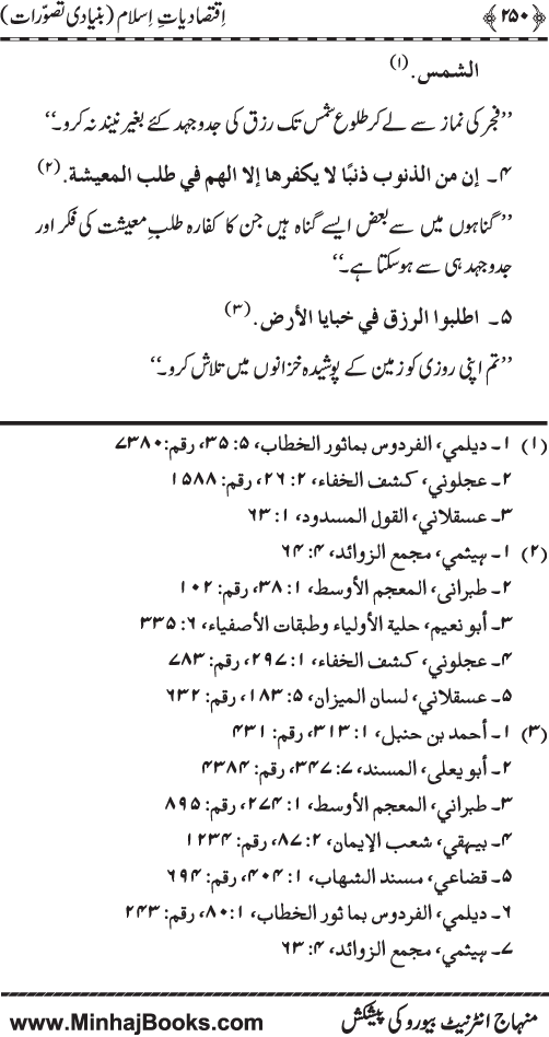 Iqtisadiat-e-Islam