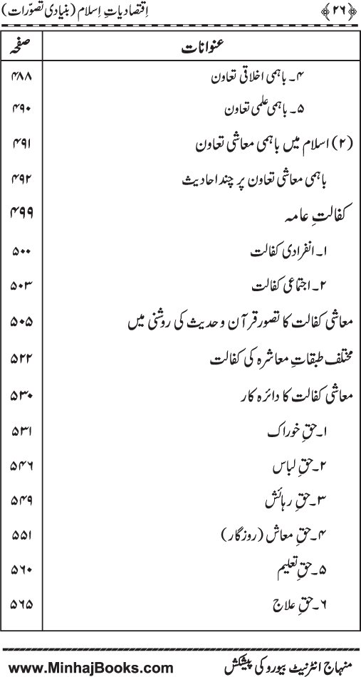 Iqtisadiat-e-Islam