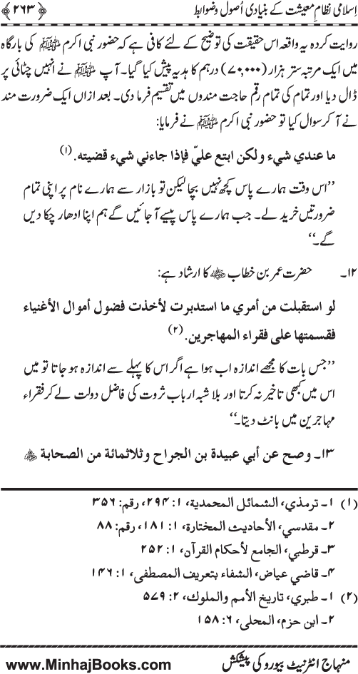 Iqtisadiat-e-Islam