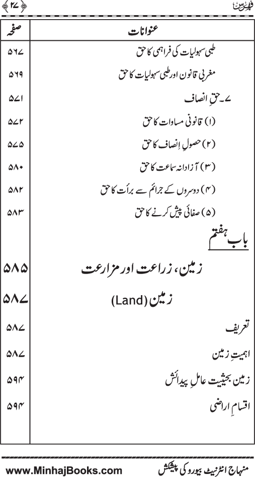 Iqtisadiat-e-Islam