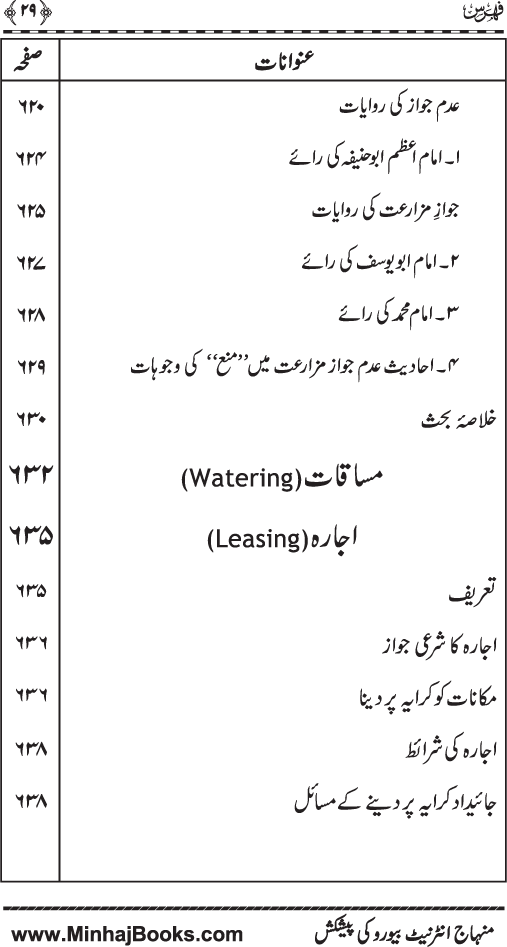 Iqtisadiat-e-Islam