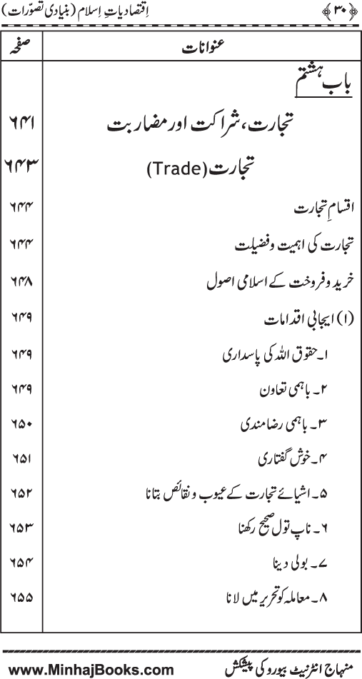 Iqtisadiat-e-Islam