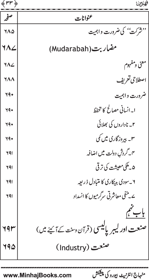 Iqtisadiat-e-Islam