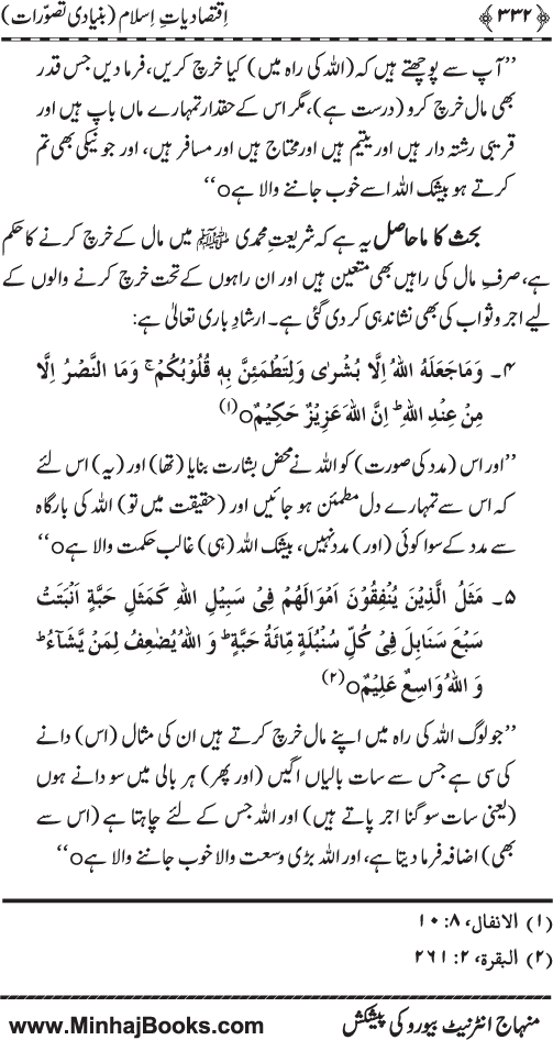 Iqtisadiat-e-Islam