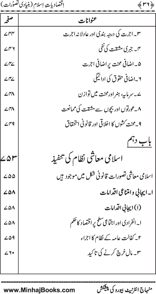 Iqtisadiat-e-Islam