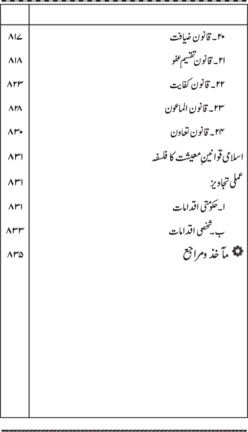 Iqtisadiat-e-Islam