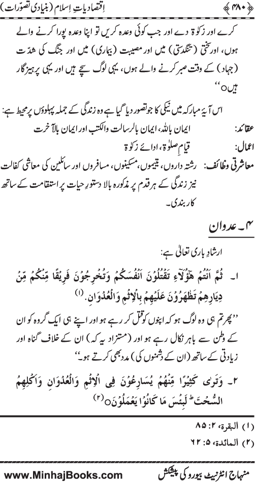 Iqtisadiat-e-Islam