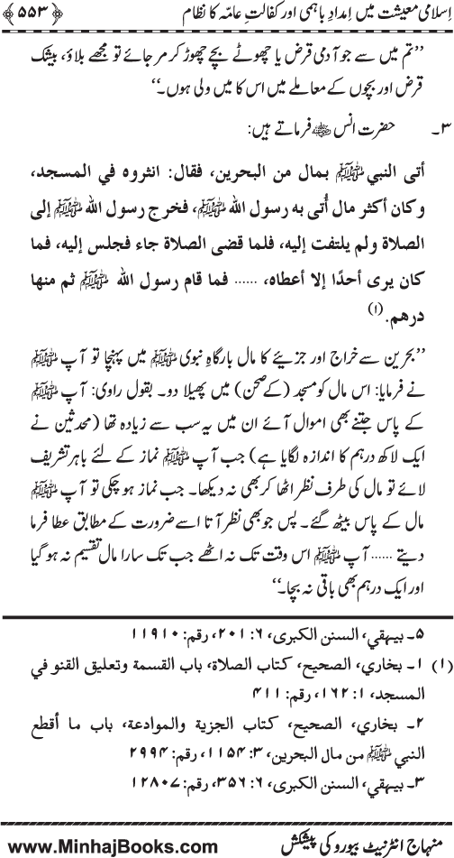 Iqtisadiat-e-Islam